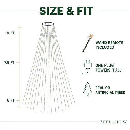 Size and fit: 6, 7.5 and 9 ft trees